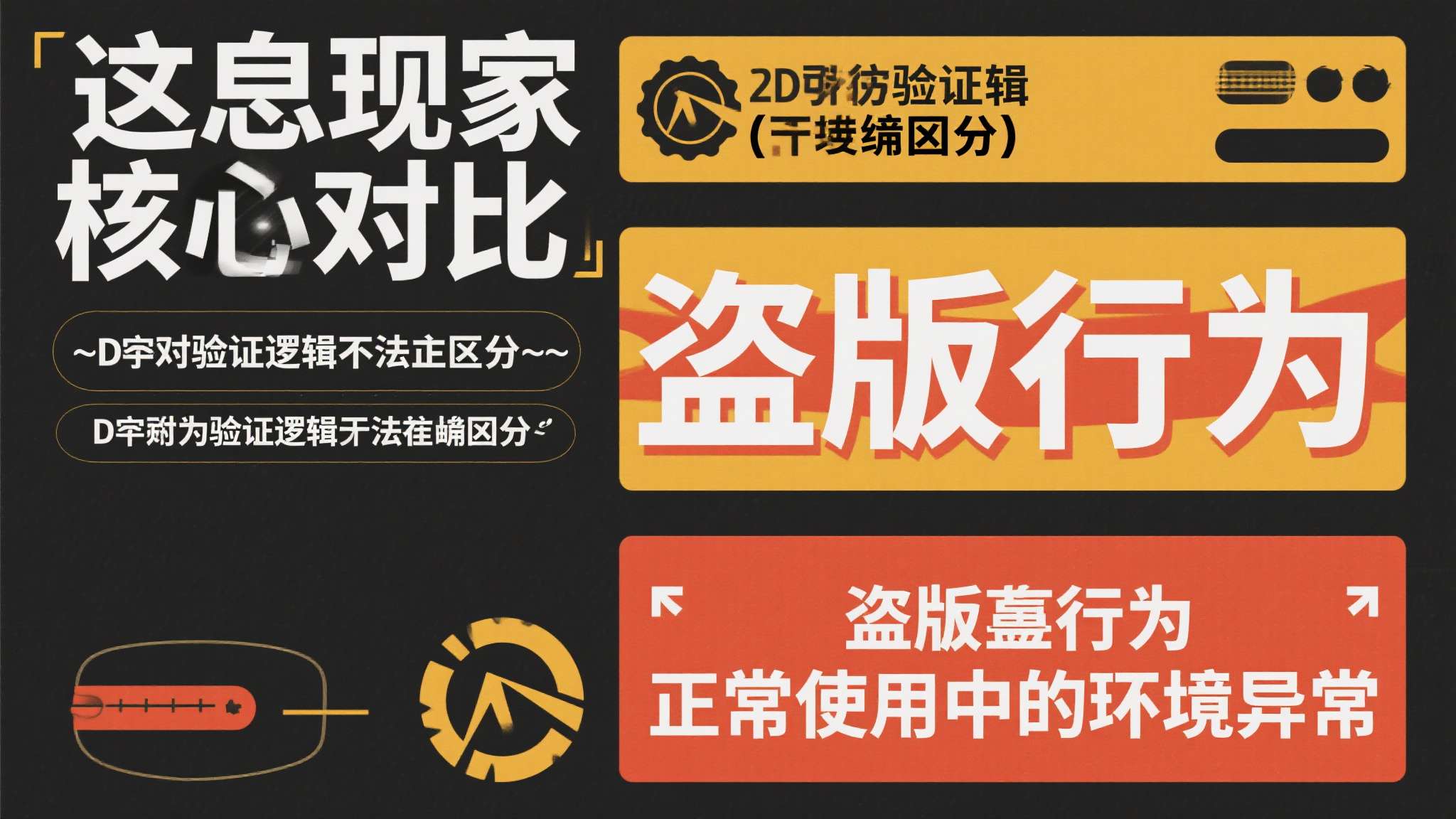 反盗版还是反玩家?D加密误伤正版 导致游戏启动失败 这一现象的核心矛盾在于:D加密的验证逻辑无法精准区分"盗版行为"与"正常使用中的