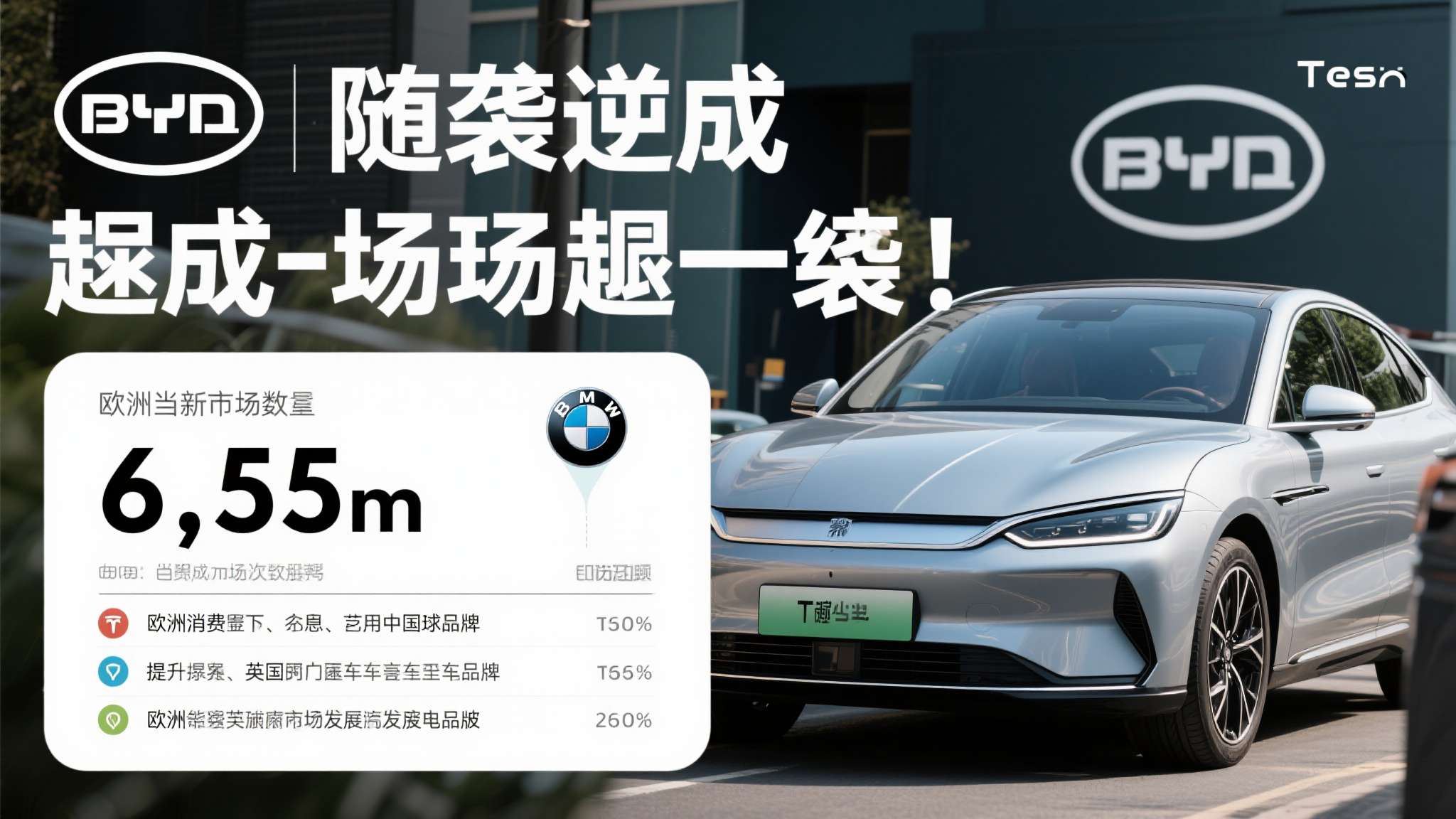 特斯拉比亚迪电池合作 当欧洲消费者还在犹豫是否接受中国电动车时,比亚迪已经悄然完成了一场"逆袭"。根据
